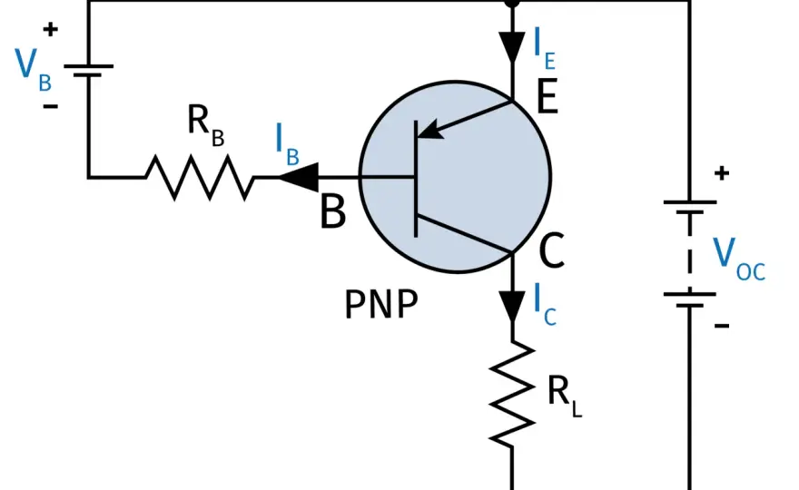 Tranzystor - Jak działa, dobór i błędy w elektronice mocy?