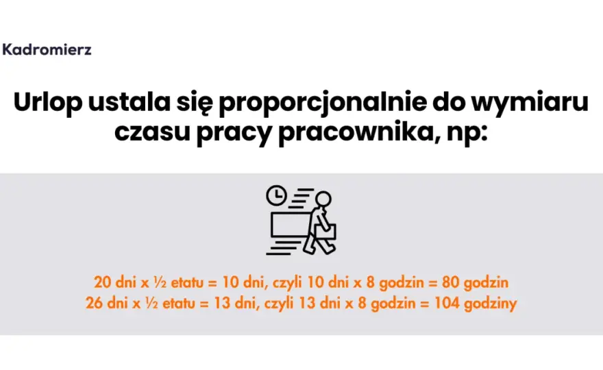 Staż pracy na 1/2 etatu: Jak liczyć i jakie masz prawa?
