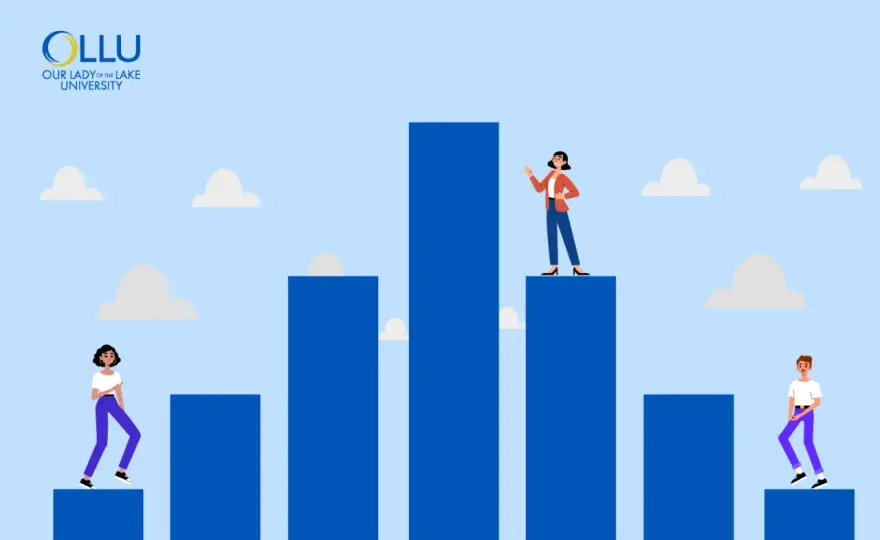 MBA in Organisational Leadership - Is It Right For You?