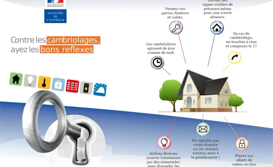 Repérage avant cambriolage - Signes et réactions efficaces