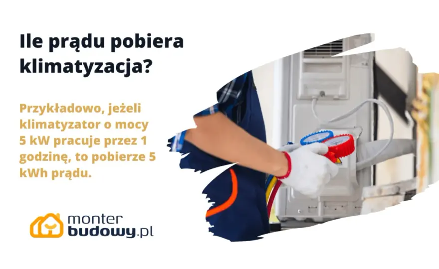 Klimatyzator - Ile prądu zużywa i jak zarządzać kosztami?