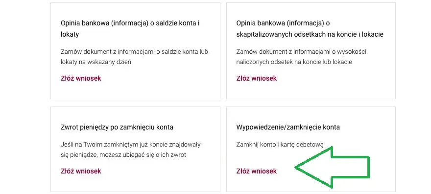 Jak zamknąć konto w Alior Banku: 4 skuteczne metody krok po kroku