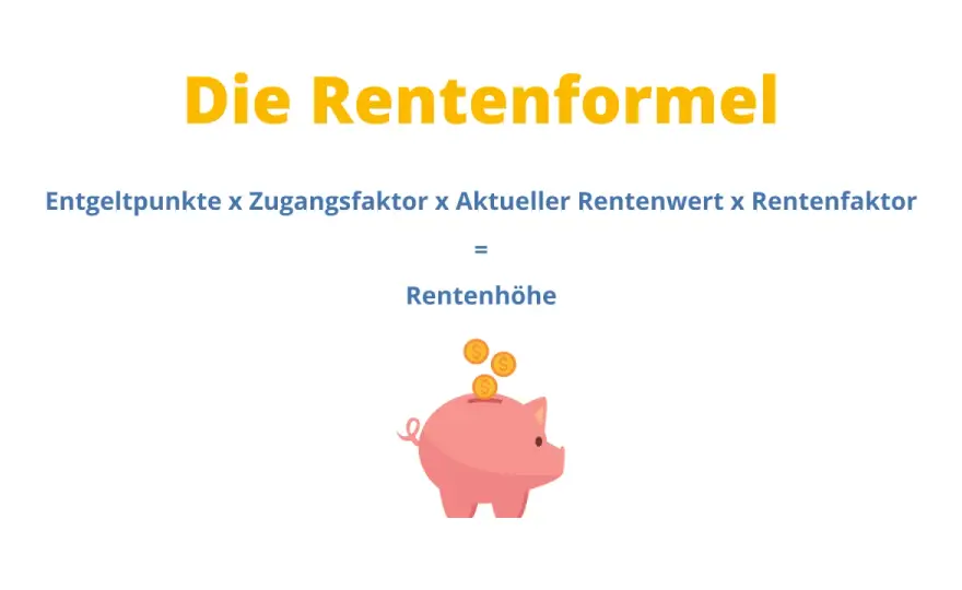 Rente berechnen - Entgeltpunkte, Abschläge und Rentenwert