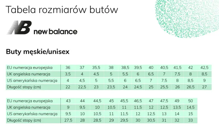 Rozmiar buta 22 ile to cm? Sprawdź, co musisz wiedzieć!