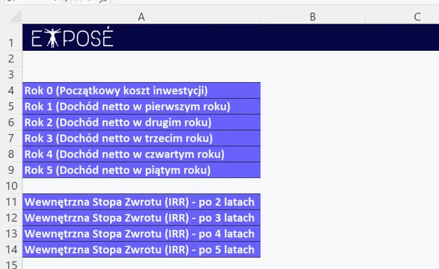 Jak obliczyć IRR w Excelu - uniknij najczęstszych błędów i pułapek