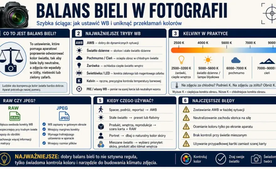 Balans bieli - Jak opanować kolory w fotografii?
