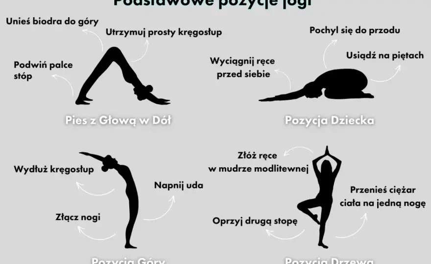 Joga podstawowe asany - Jak zacząć i ćwiczyć bezpiecznie?