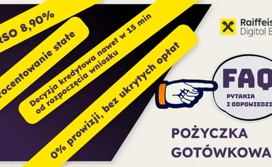 Raiffeisen Digital Bank sprawdza BIK? Co to znaczy dla Ciebie