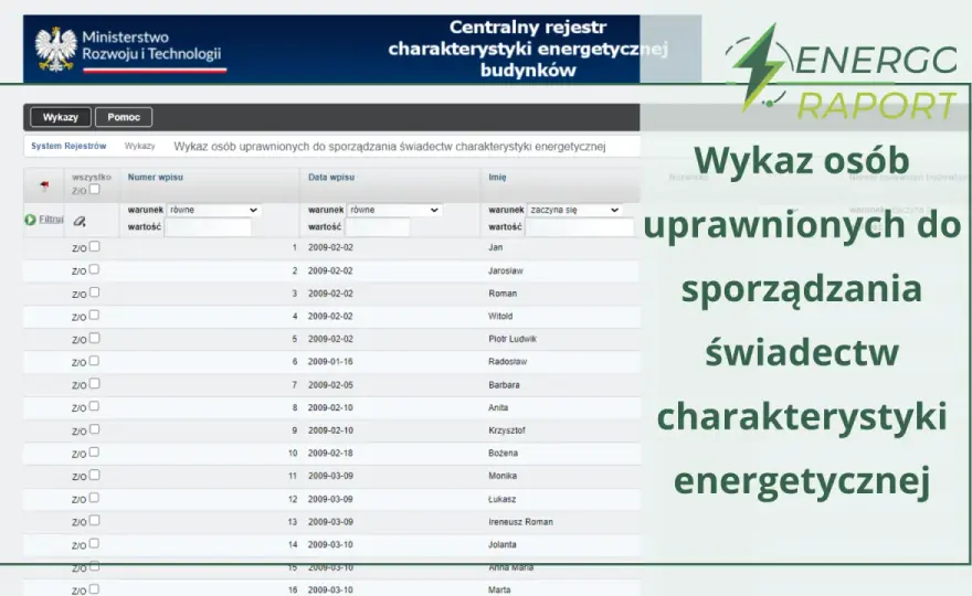Kto wystawia świadectwo energetyczne? Sprawdź uprawnienia i uniknij kary!