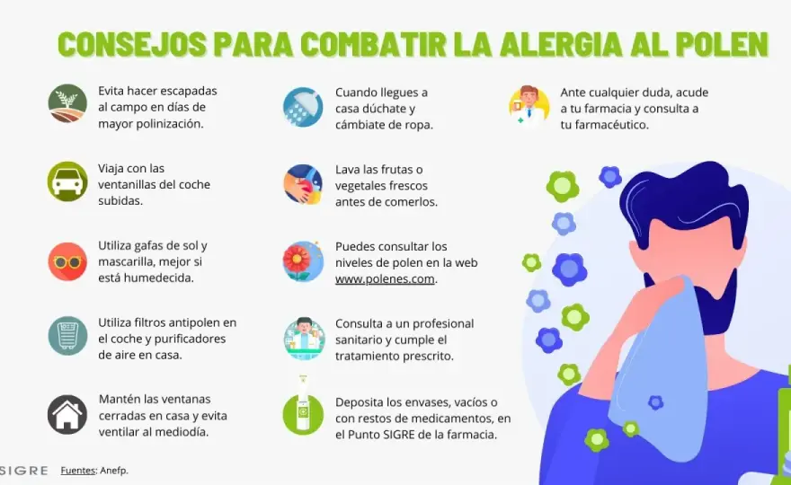 Alergia al polen - cómo reconocerla y aliviar sus síntomas