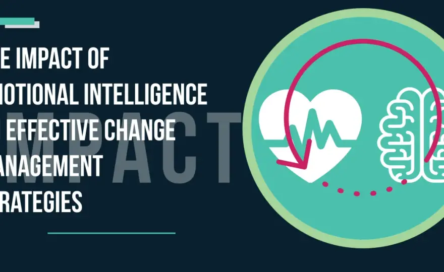 Emotional Intelligence - Master Change Support