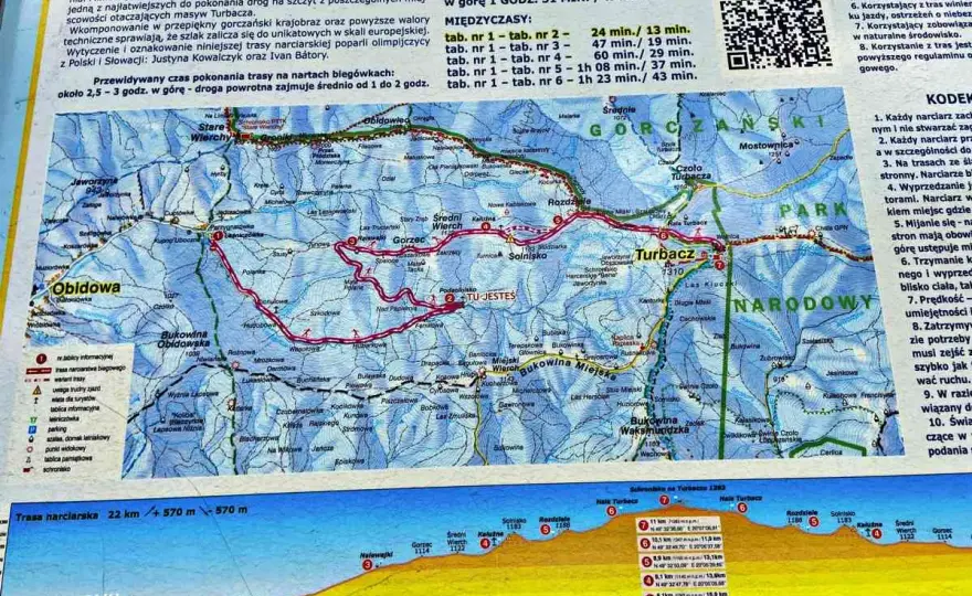 Trasa na Turbacz - Który szlak wybrać? Porównanie 4 najlepszych opcji