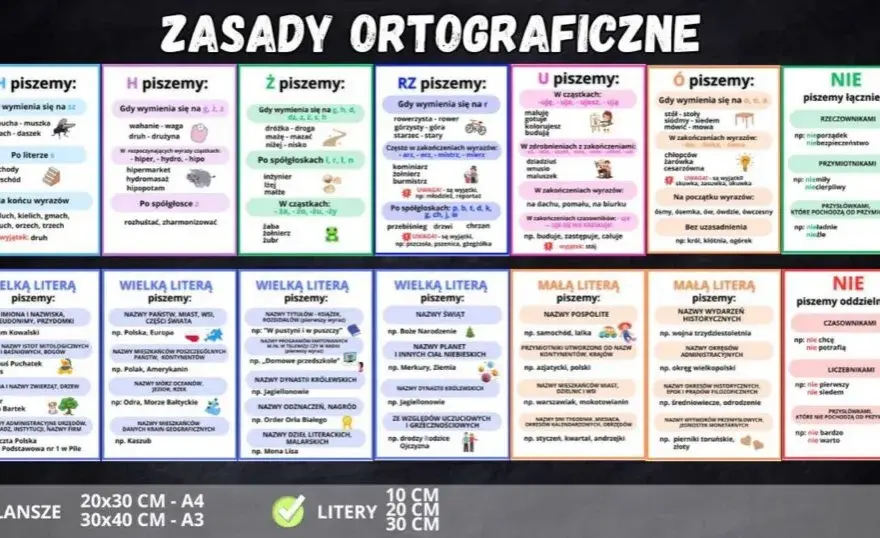 Dlaczego schody piszemy przez ch? Odkryj zasady ortografii