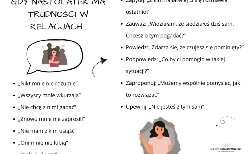 Związek nastolatków - jak wspierać i kiedy reagować?