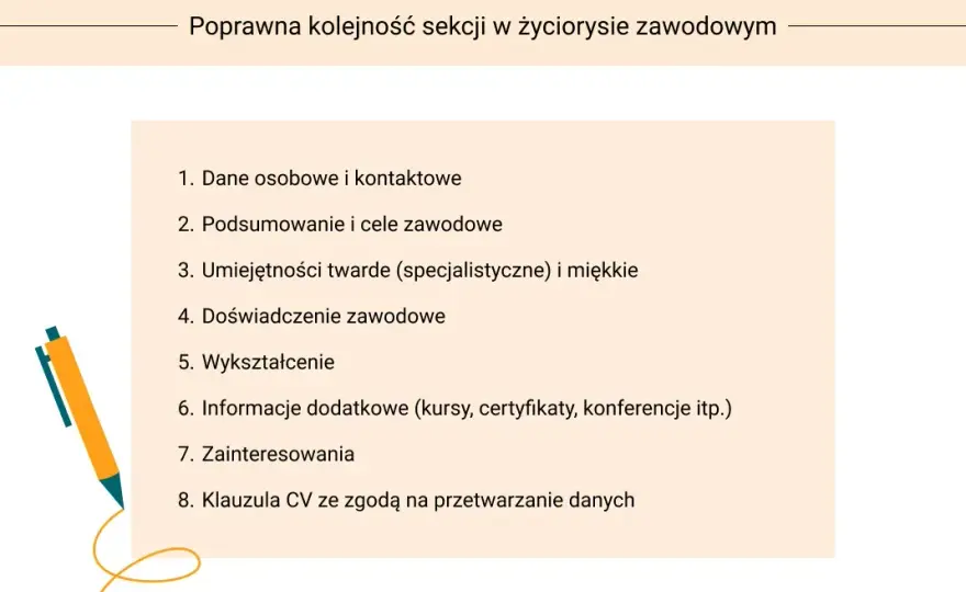 Jak wybrać najlepsze narzędzie do CV? Poradnik 2025
