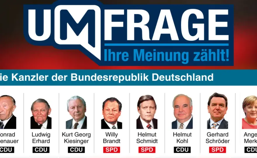 Bundeskanzler und ihre Parteien - wer das Amt geprägt hat