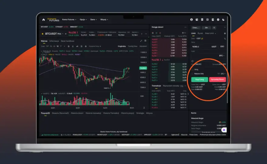 Jak rozpocząć inwestowanie z Bitcoin Profit - rejestracja krok po kroku