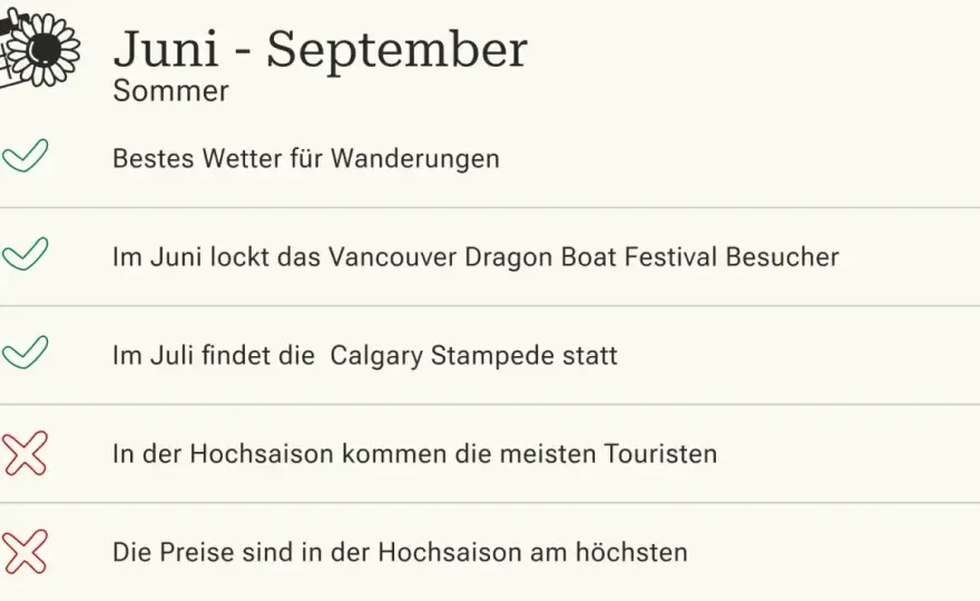 Beste Reisezeit für Westkanada - wann sich die Reise lohnt