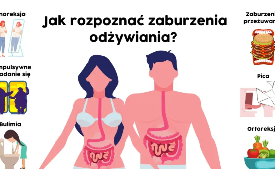 Zaburzenia odżywiania: Zrozum, rozpoznaj, znajdź drogę do zdrowia