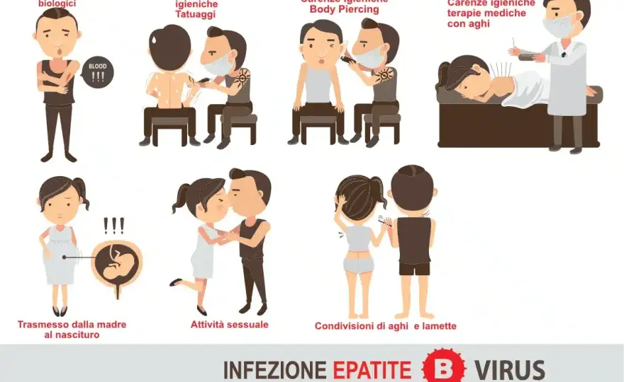 Come si trasmette l’epatite B e come proteggere la famiglia