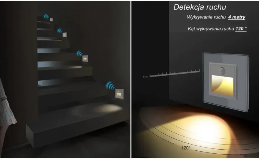 Czujniki ruchu w domu - Jak wybrać i zamontować inteligentnie?