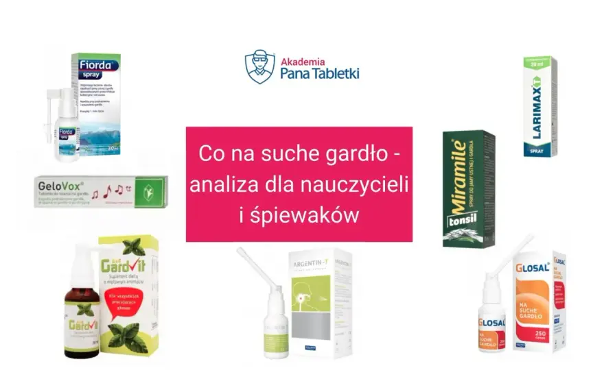 Suche gardło - co robić? Szybka ulga i ochrona głosu