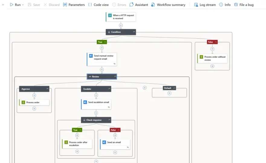 Azure Logic Apps - Évitez les erreurs courantes et optimisez vos workflows