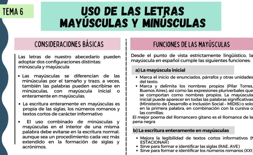 Abecedario en mayúsculas y minúsculas, orden y uso sin errores