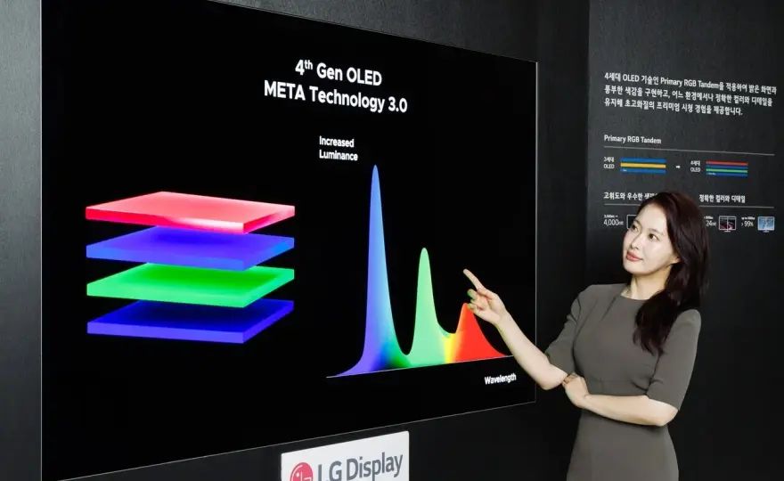 Tandem OLED - Czy to już OLED idealny? Sprawdź, czy warto!