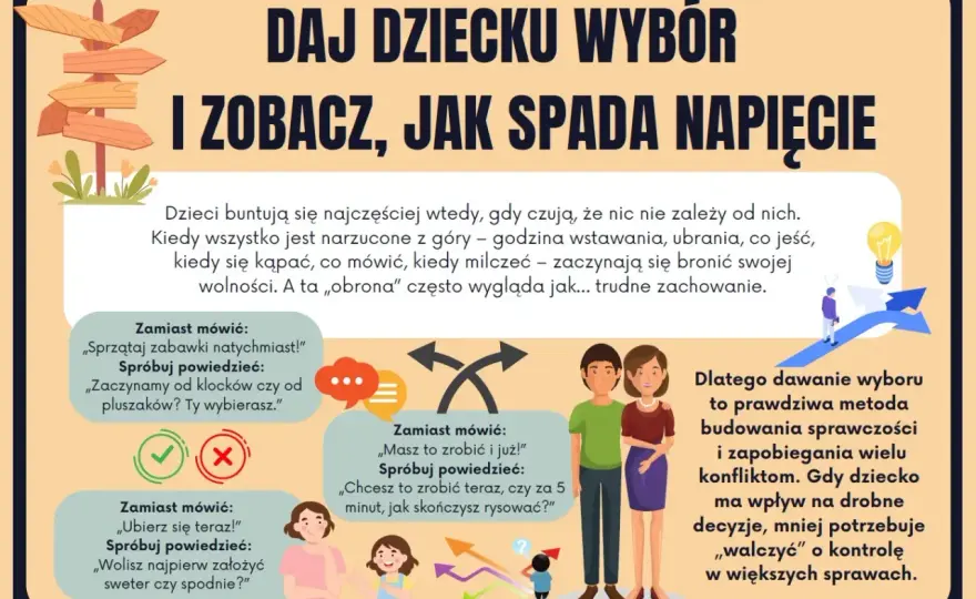 Emocje pięciolatka - jak reagować na trudne wybuchy?