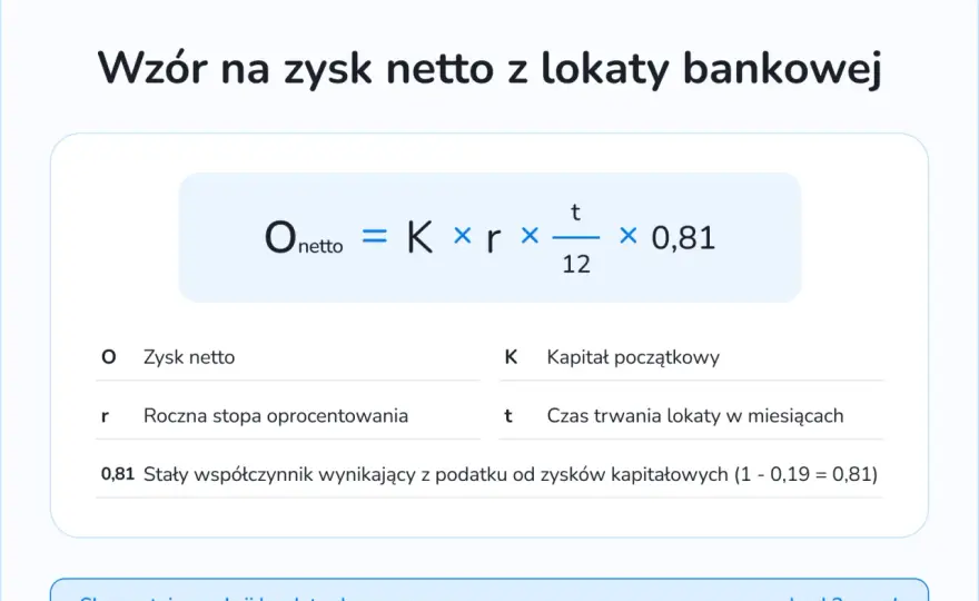 Lokata bankowa: Co to jest? Jak działa i czy jest bezpieczna?