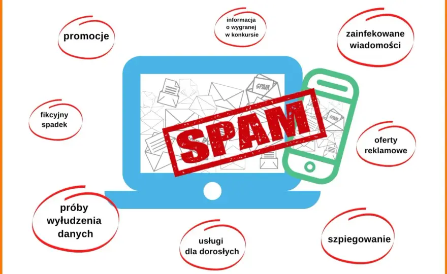 Spam - Co to jest i jak się przed nim chronić?