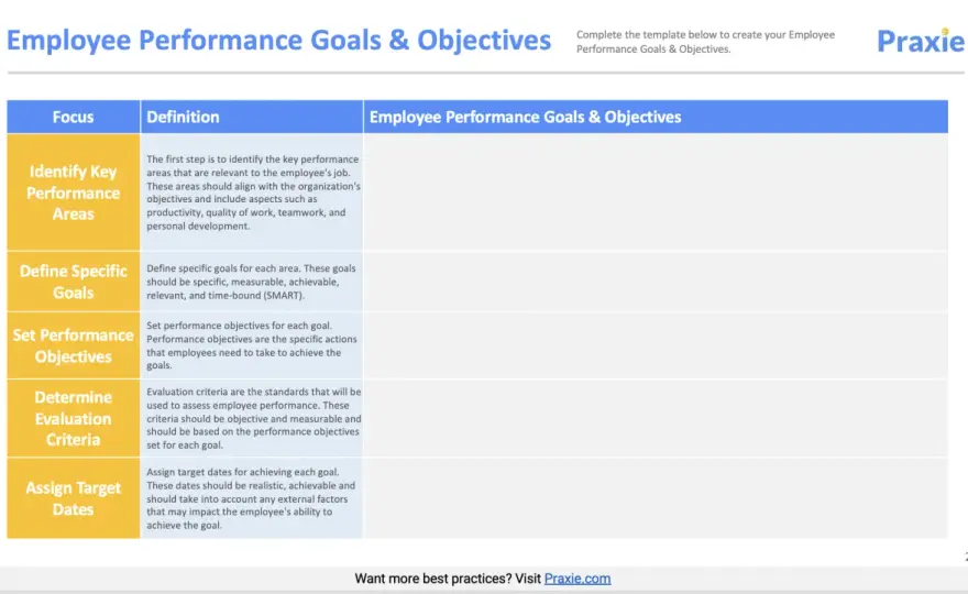 Performance Objectives Examples - Write Goals That Work