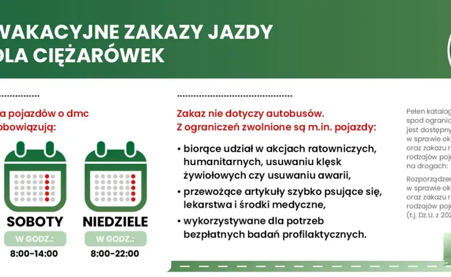 Zakaz jazdy ciężarówek: Kogo nie dotyczy? Pełna lista wyjątków