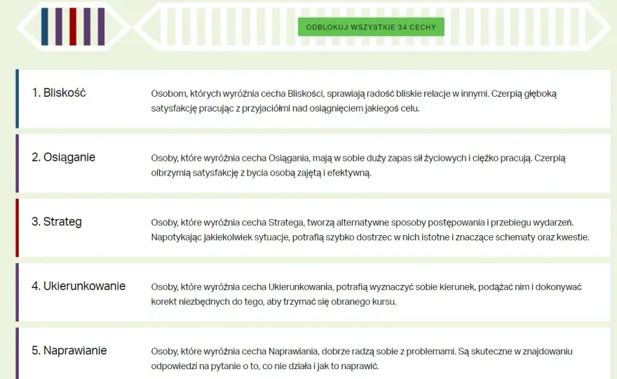 Słabe strony firmy - jak je rozpoznać i naprawić?