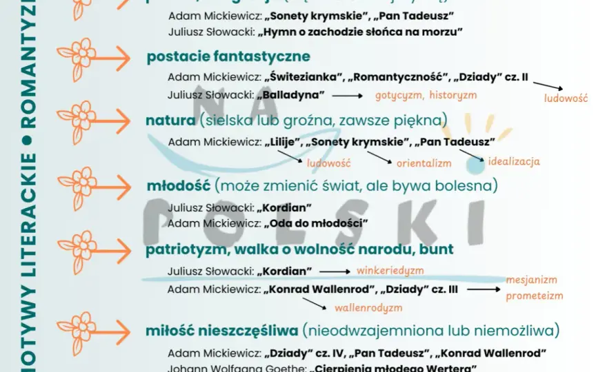 Romantyzm - Co to jest i jak go czytać? Przewodnik po epoce