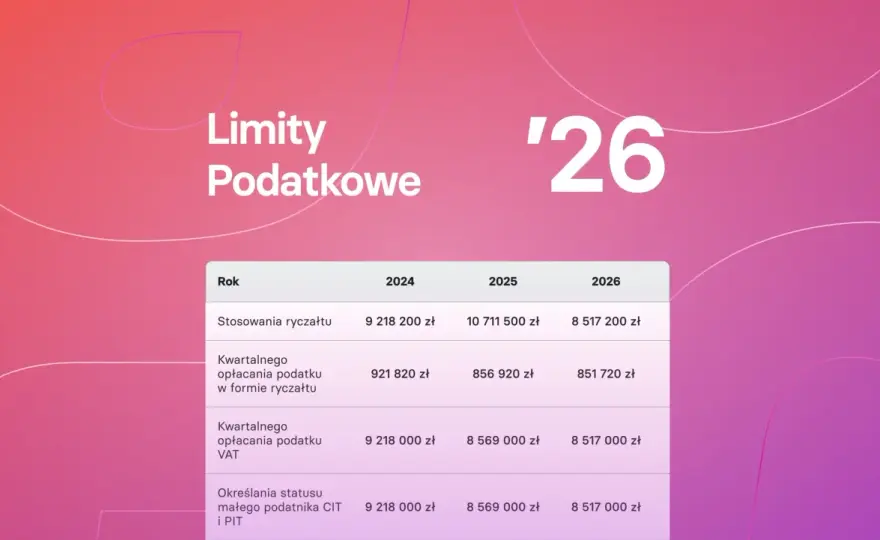 Ryczałt 2026: Kto może skorzystać? Limity i stawki