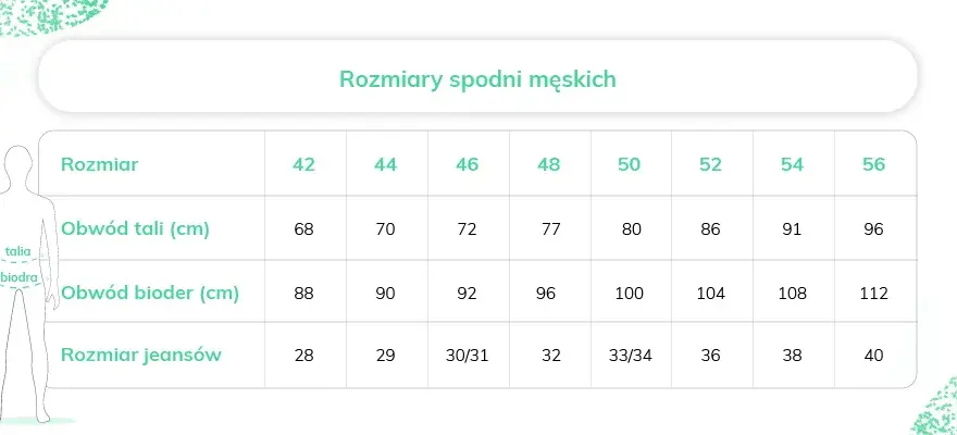 Rozmiar 26 w spodniach damskich: Przelicz na EU, XS/S i cm!