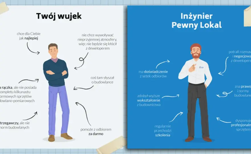 Odbiór mieszkania od dewelopera - jak uniknąć pułapek?