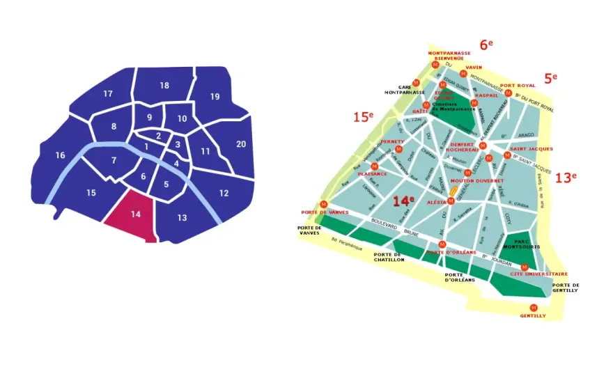 14. dzielnica Paryża: Autentyczny urok i praktyczne wskazówki
