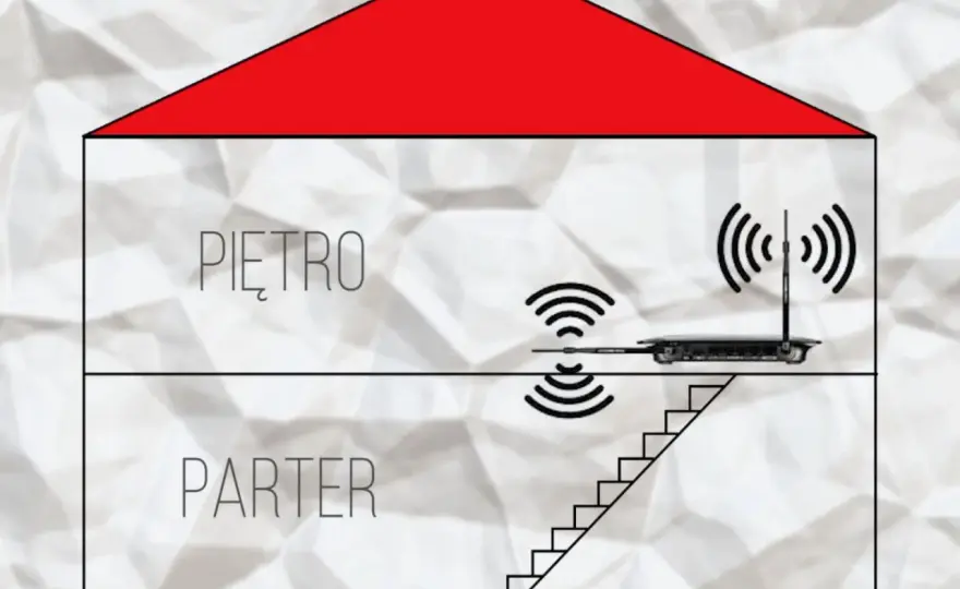 Anteny routera - Jak ustawić, by poprawić zasięg Wi-Fi?