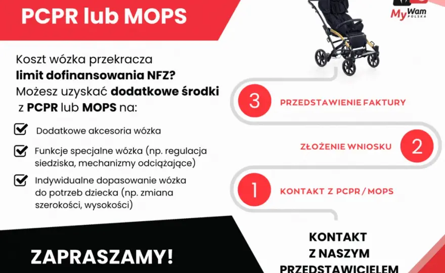 Refundacja na wózek inwalidzki: Jak zdobyć nawet 28 000 zł?