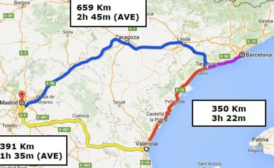 Euromed Barcelona-Valencia - Guía para un viaje perfecto