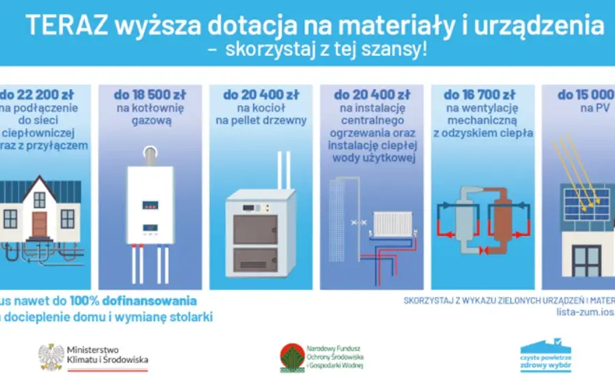 Dopłata do pelletu 2026: Jak dostać dotację z "Czystego Powietrza"?