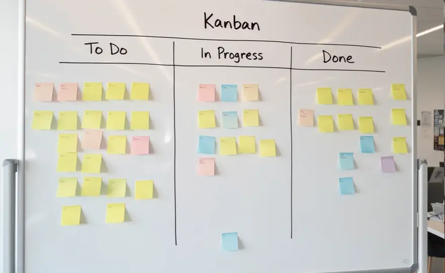Kanban w praktyce - jak usprawnić przepływ pracy?
