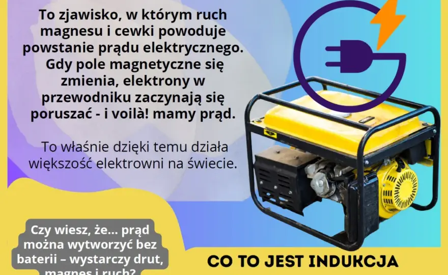 Indukcja elektromagnetyczna - jak działa i dlaczego magnes to za mało?