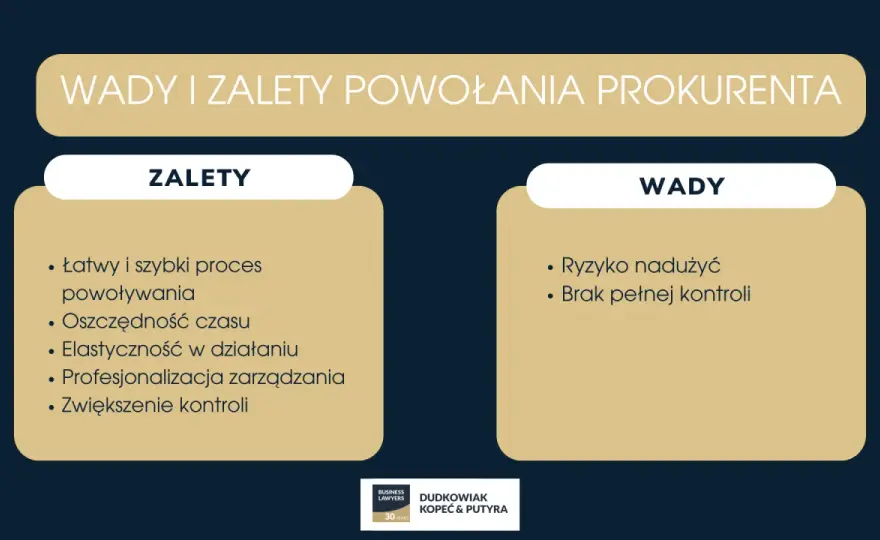 Prokurent samoistny - Jak działa i czy przyspieszy Twoją firmę?