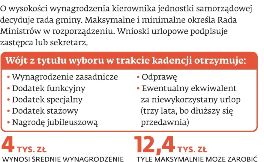 Ekwiwalent za niewykorzystany urlop - jak policzyć i uniknąć błędów