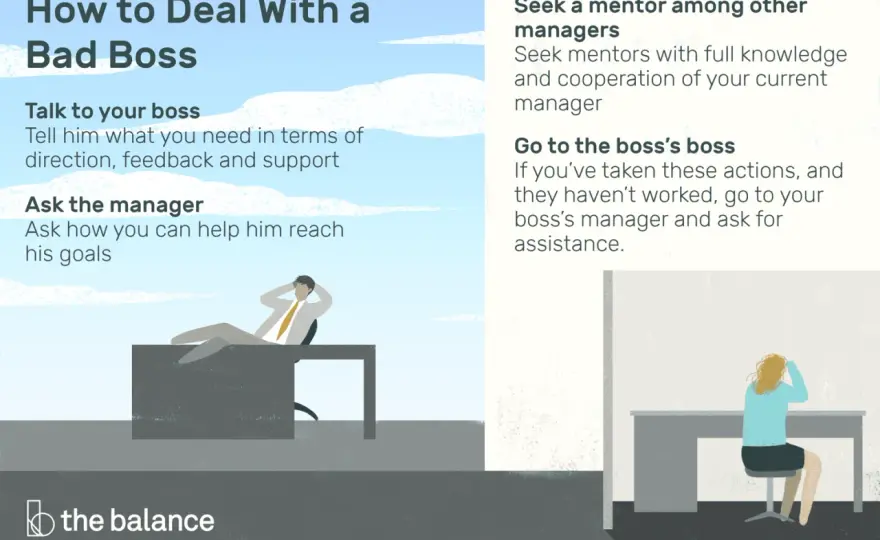 Bad Boss? How to Deal with a Difficult Manager in the UK
