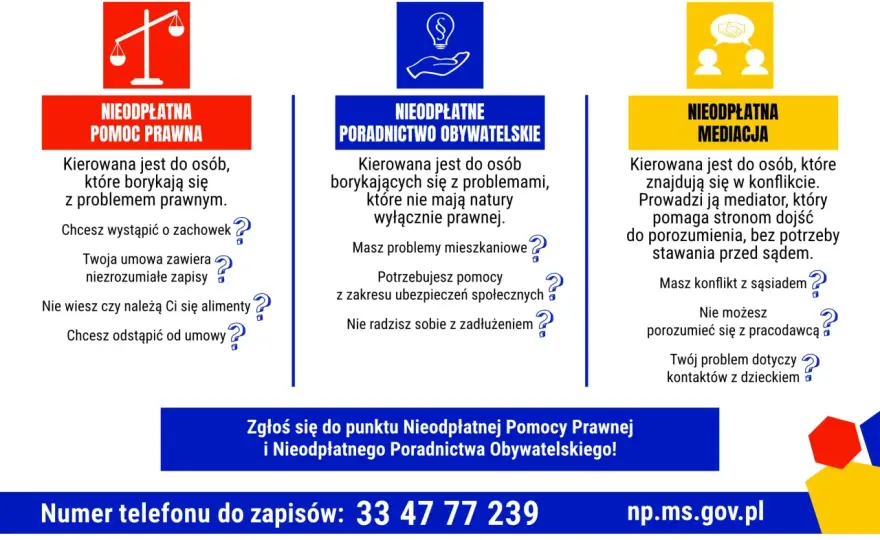 Opiekun prawny osoby niepełnosprawnej: Cała procedura krok po kroku